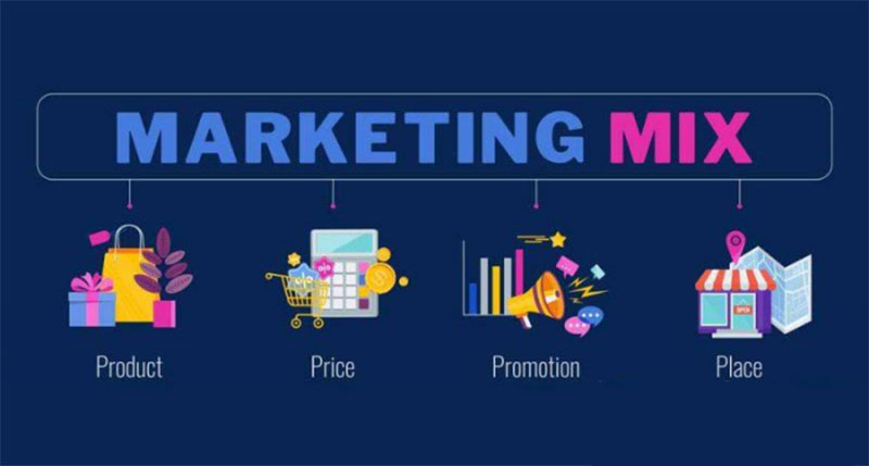 Marketing mix là gì? Các chiến lược trong marketing hỗn hợp