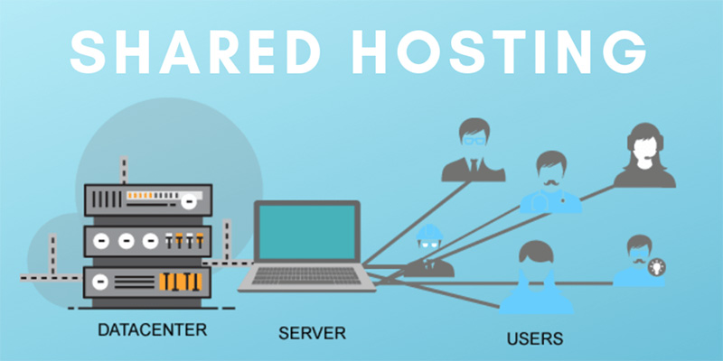 Shared hosting là gì? Có nên sử dụng shared hosting cho website