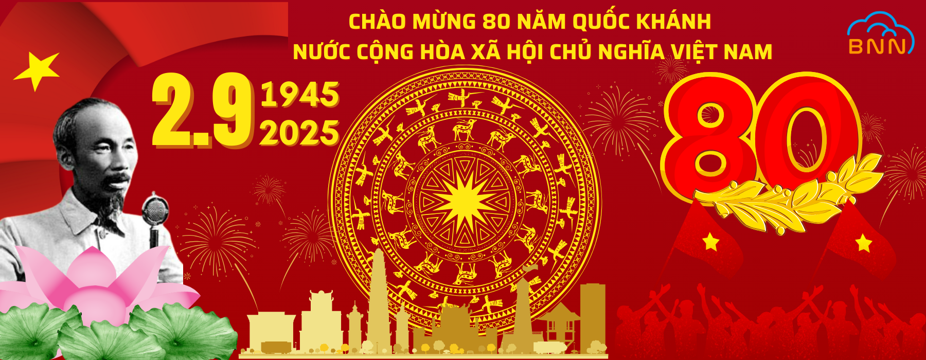 Chúc Mừng 80 Năm Quốc Khánh